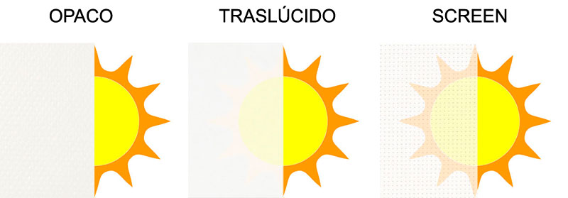 ESTORES ENROLLABLES SERIGRAFIADOS PARA COCINA