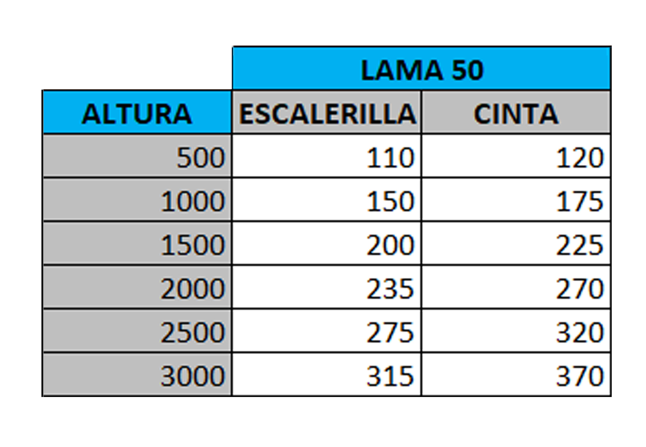 CÓMO MONTAR PERSIANAS VENECIANAS DE MADERA EN LA PARED