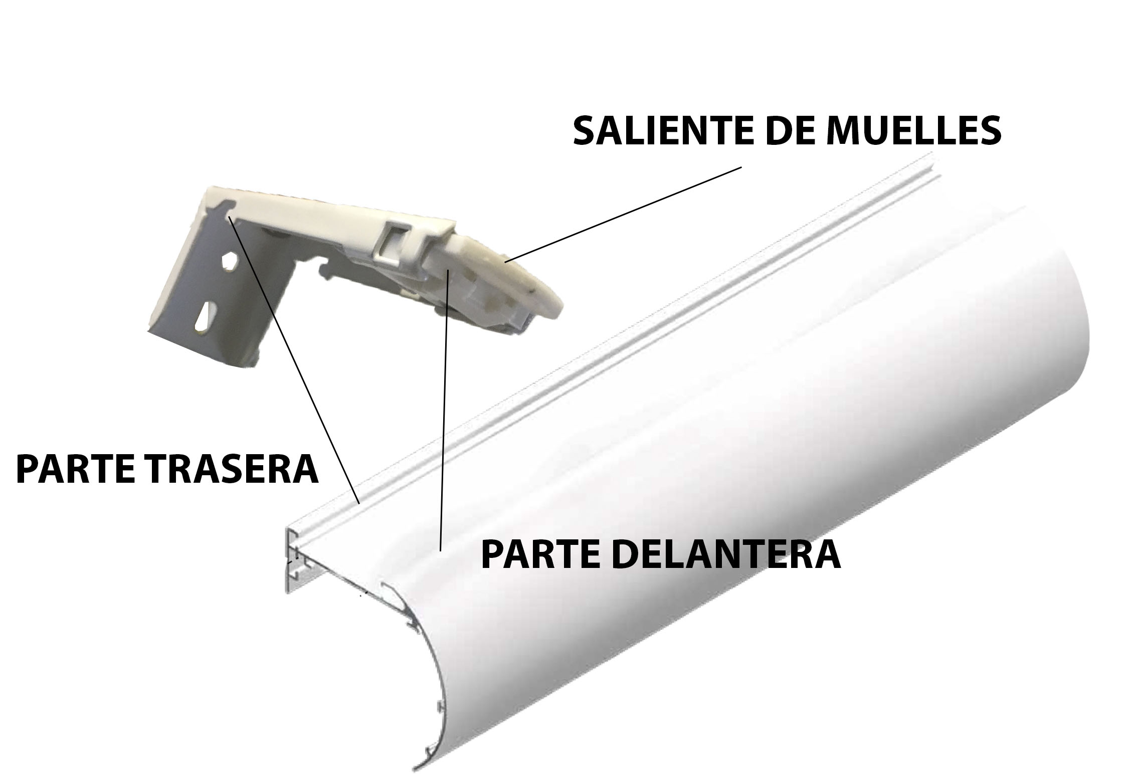 CÓMO MONTAR ESTORES NOCHE Y DÍA A TECHO