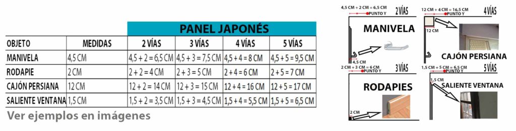CÓMO MONTAR PANELES JAPONESES EN EL TECHO