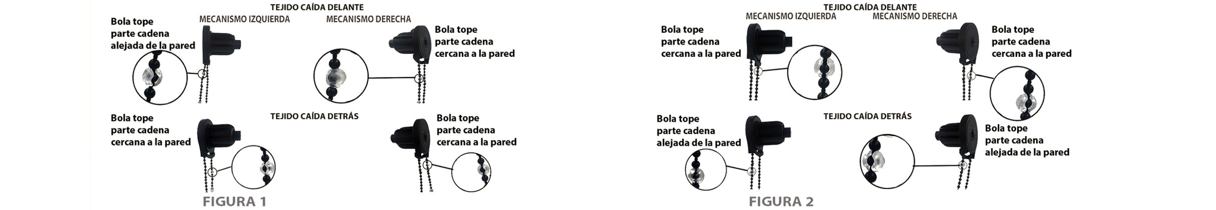 COMO CAMBIAR LOS FINALES DE CARRERA ESTOR