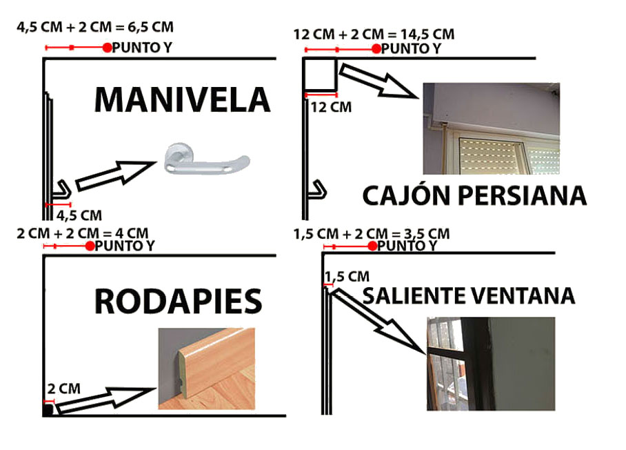 CÓMO MONTAR CORTINAS VERTICALES EN EL TECHO