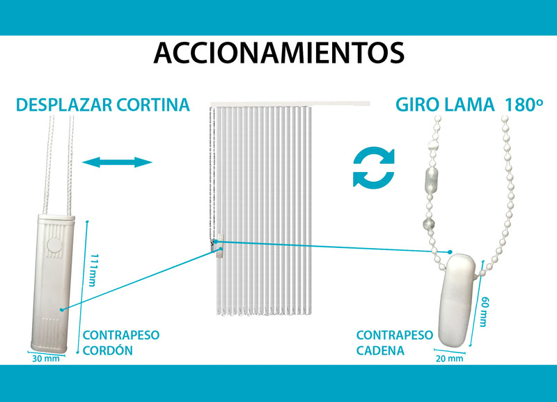 Tipo de accionamiento Verticales