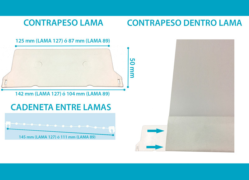 Contrapesos, lamas y cadeneta Verticales