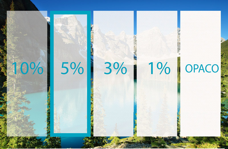 Factor de apertura Vertical Screen 3500 ignífugo