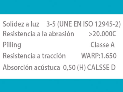 Características técnicas cortina opaca APOLO