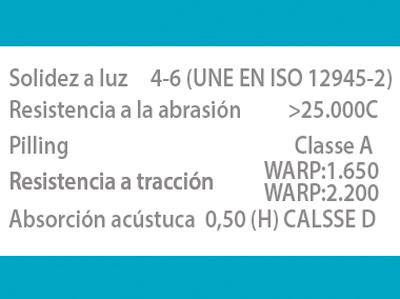 Características técnicas cortina opaca BASTET