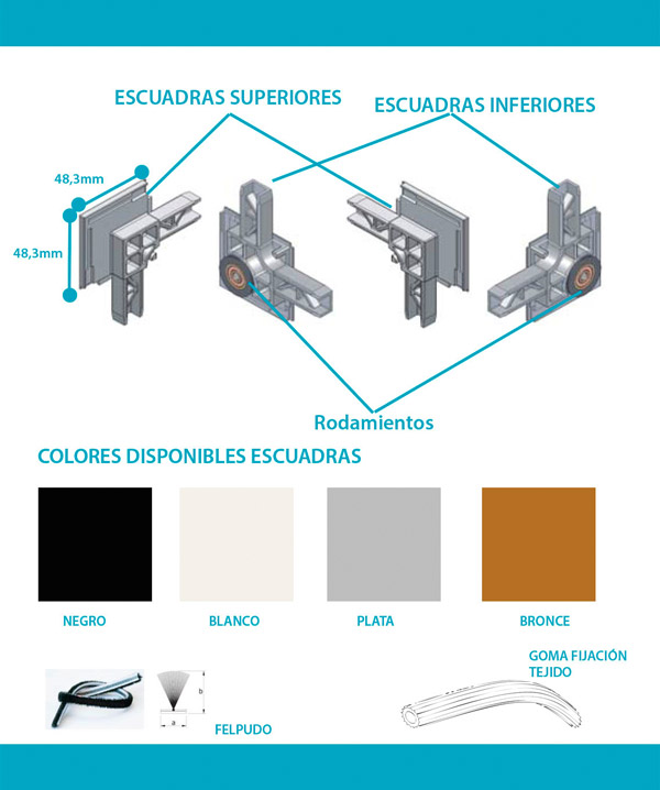 Datos técnicos mosquitera corredera